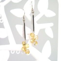 Boucles citrine facettée